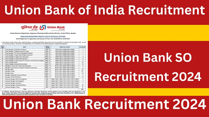 Union Bank Recruitment 2024 – Bank Jobs – Graduate Can Apply Now