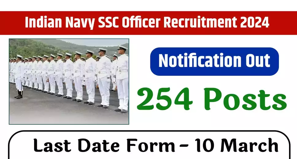 Indian Navy 254