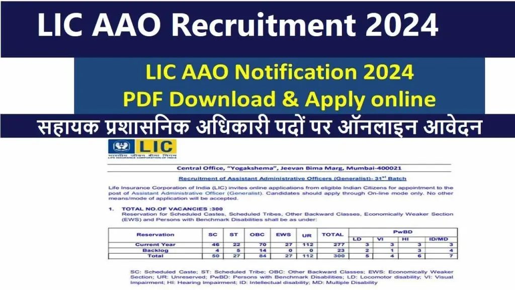 LIC AAO Recruitment 2024 Notification for 300 Posts Apply Soon