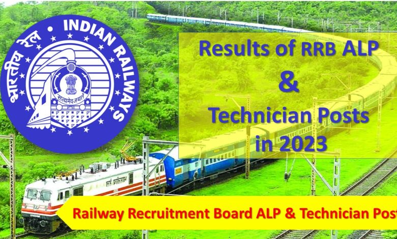 RRB ALP & Technician Posts Results
