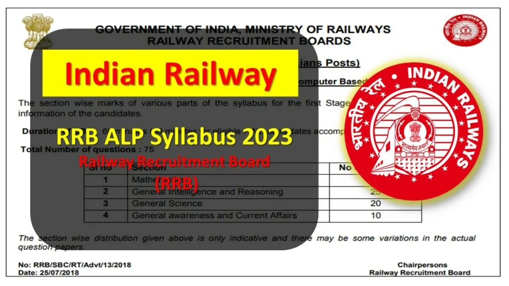 Exam Pattern PDF for RRB ALP Syllabus 2023 Stage 1/Stage 2 (Trade-Wise)