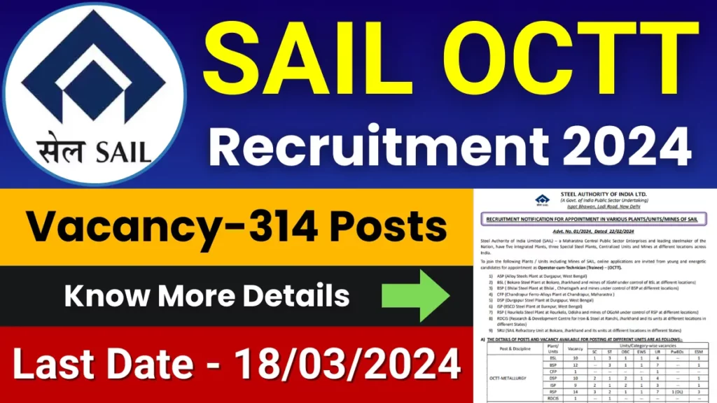 SAIL OCTT Jobs Notification 2024 for 314 Posts | Online Form