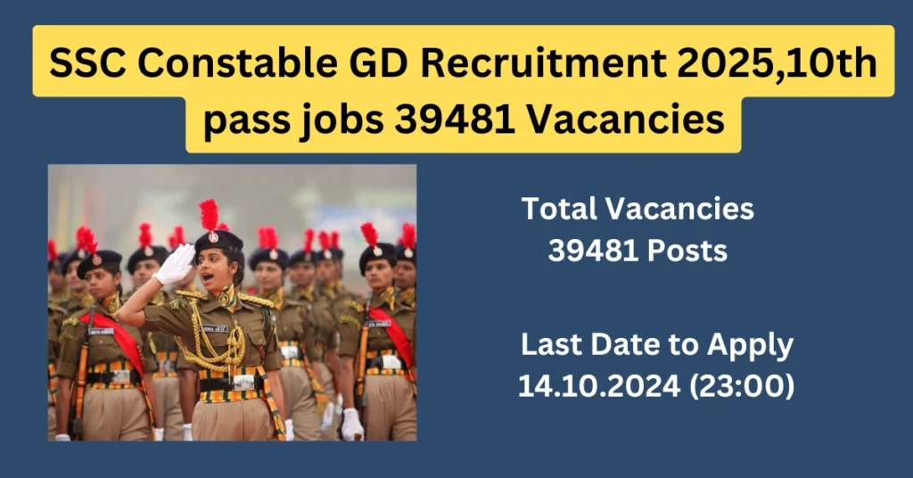 SSC GD Constable Notification 2025 for 39,481 Posts | Eligibility, Application Form