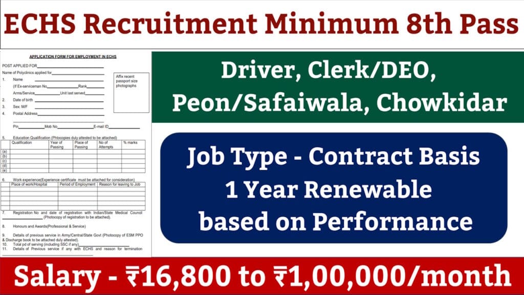 ECHS Recruitment 2024: Employment Opportunities for Ex-Servicemen