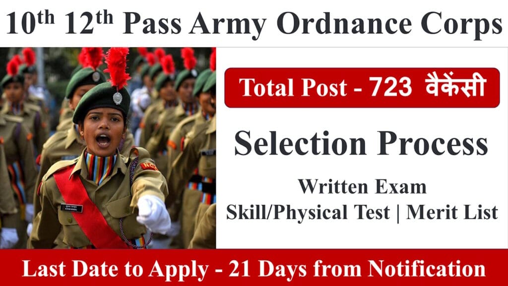 Various 10th & 12th Pass vacancies in Defence Civilian Recruitment