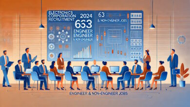 Electronics Corporation Recruitment 2024: Engineer and Non-Engineer Posts - Apply Now!